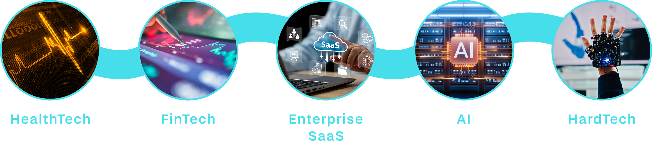 Key industries represented: HealthTech, FinTech, Enterprise SaaS, AI, and HardTech.